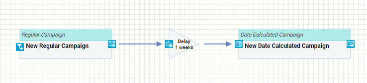 Delay Program Header File 05 Programs